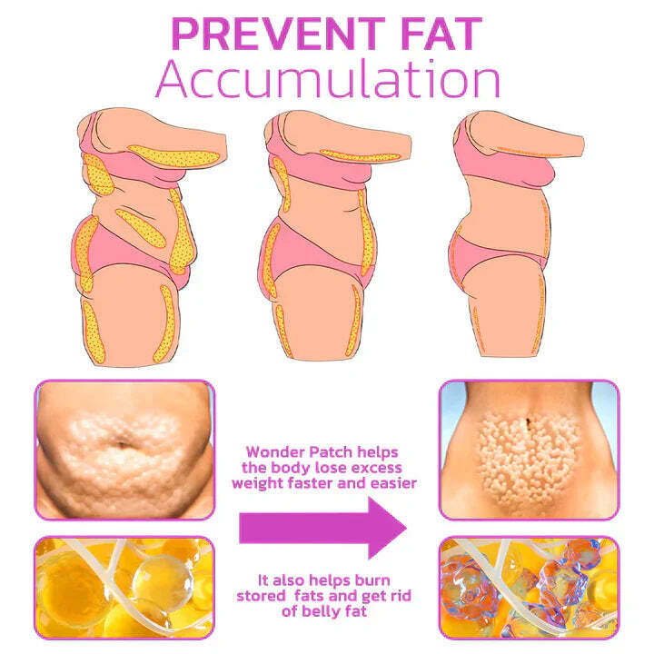 Body Confidence Shaping